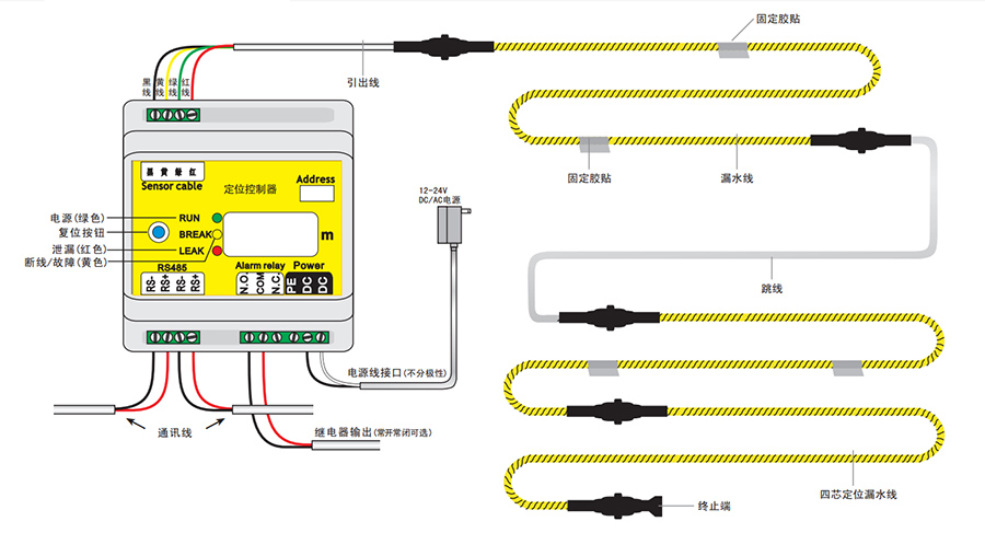 漏水監(jiān)測(cè)器+漏水感應(yīng)線纜ROC-LDA-600