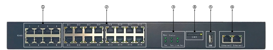 4G動力環境監控主機ROC-L系列