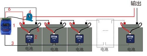 蓄電池在線監測配套方案