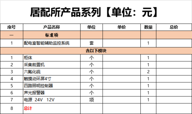 壁掛式智能輔助監控系統報價單